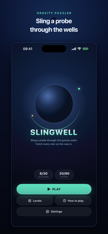 Slingwell home screen